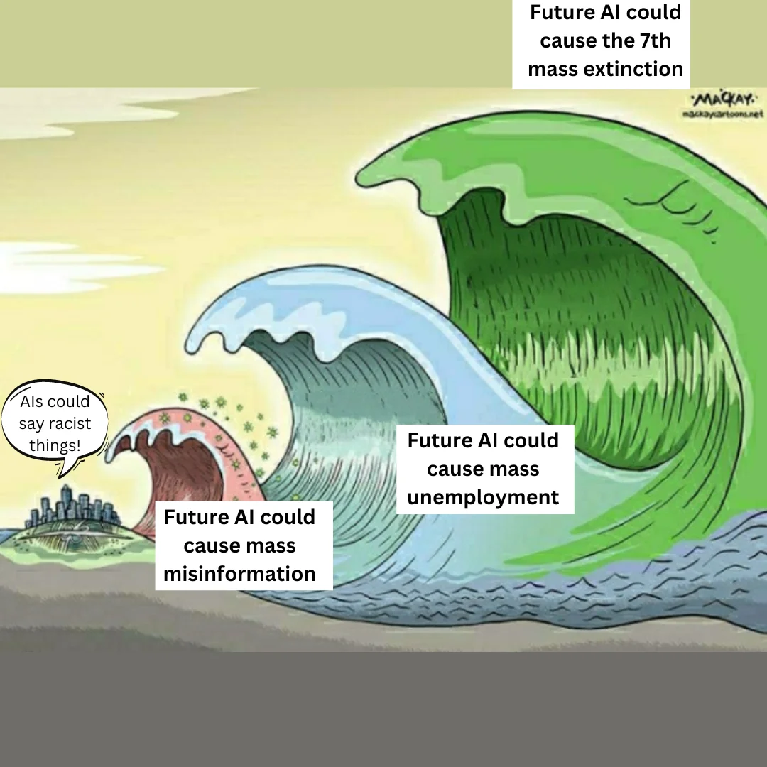 A city about to be submerged by three waves getting bigger and bigger. The city says “AIs could say racist things!”, small wave : “Future AI could cause mass misinformation”, medium wave “Future AI could cause mass unemployment”, third wave : “Future AI could cause the 7th mass extinction”